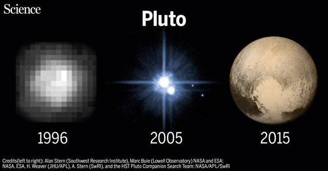 Pluto_comparision[1].jpg